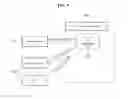 Fig. 06 - Open type POI service system using SNS method and method thereof