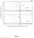 Fig. 09 - AUGMENTING INDOOR-OUTDOOR DETECTION USING SIDE INFORMATION