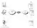 Fig. 01 - Systems and methods for performing load balancing and message routing for short message peer to peer protocol