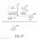 Fig. 07 - Systems and methods for performing load balancing and message routing for short message peer to peer protocol