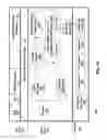 Fig. 09 - Systems and methods for performing load balancing and message routing for short message peer to peer protocol