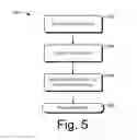 Fig. 07 - Distributed paging in a cellular telecommunication system
