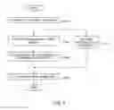 Fig. 06 - Program and information processing apparatus