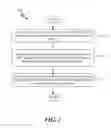 Fig. 03 - Apparatus and method for mobility procedure involving mobility management entity relocation