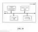 Fig. 11 - Apparatus and method for mobility procedure involving mobility management entity relocation