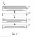 Fig. 15 - Apparatus and method for mobility procedure involving mobility management entity relocation