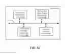 Fig. 17 - Apparatus and method for mobility procedure involving mobility management entity relocation