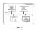 Fig. 20 - Apparatus and method for mobility procedure involving mobility management entity relocation