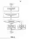 Fig. 05 - CLOUD-BASED FRIEND ONBOARDING FOR WI-FI NETWORK COMMUNICATION AUTHENTICATION