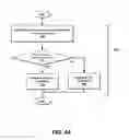 Fig. 06 - CLOUD-BASED FRIEND ONBOARDING FOR WI-FI NETWORK COMMUNICATION AUTHENTICATION