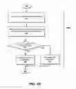 Fig. 07 - CLOUD-BASED FRIEND ONBOARDING FOR WI-FI NETWORK COMMUNICATION AUTHENTICATION