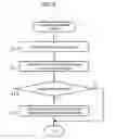 Fig. 06 - Transmission device, reception device, transmission method, and reception method