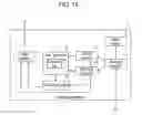 Fig. 16 - Transmission device, reception device, transmission method, and reception method