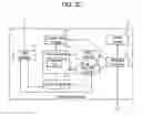 Fig. 20 - Transmission device, reception device, transmission method, and reception method