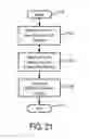 Fig. 24 - End user device that secures an association of application to service policy with an application certificate check