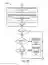 Fig. 74 - End user device that secures an association of application to service policy with an application certificate check
