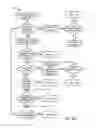 Fig. 77 - End user device that secures an association of application to service policy with an application certificate check