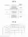 Fig. 04 - Carrier priority based automatic neighboring relation optimization
