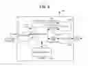 Fig. 05 - Carrier priority based automatic neighboring relation optimization