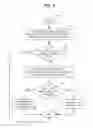 Fig. 07 - Carrier priority based automatic neighboring relation optimization