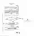 Fig. 06 - Wireless communication device