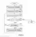 Fig. 08 - Wireless communication device