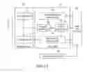 Fig. 16 - Wireless communication device