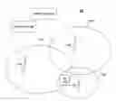 Fig. 01 - Adaptive threshold handling for triggering WLAN offloading