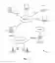 Fig. 02 - Centralized network management for different types of RAT