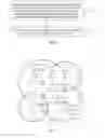 Fig. 02 - Method and device for user equipment scheduling