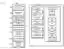 Fig. 01 - Systems, methods, and apparatus for geolocation platform mechanics