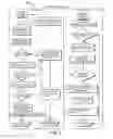 Fig. 11 - Systems, methods, and apparatus for geolocation platform mechanics