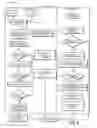 Fig. 12 - Systems, methods, and apparatus for geolocation platform mechanics