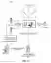 Fig. 14 - Systems, methods, and apparatus for geolocation platform mechanics