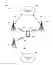 Fig. 01 - Managing Access To Receive Chains Of A Multi-Subscription Multi-Standby Communication Device
