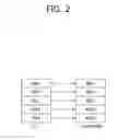 Fig. 03 - Method and apparatus for receiving extended access barring parameters in wireless communication system
