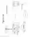 Fig. 04 - COGNITIVE WIRELESS SYSTEM  - PREDICTED TEMPORAL OVERLAP