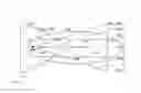 Fig. 12 - COGNITIVE WIRELESS SYSTEM  - PREDICTED TEMPORAL OVERLAP