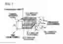 Fig. 07 - Base station