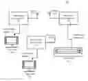 Fig. 01 - Media streaming synchronization