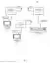 Fig. 02 - Media streaming synchronization
