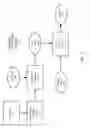 Fig. 03 - Media streaming synchronization