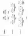 Fig. 09 - Synchronization of unlicensed cell reception of a wireless device