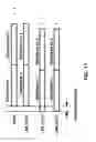 Fig. 12 - Synchronization of unlicensed cell reception of a wireless device