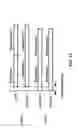 Fig. 13 - Synchronization of unlicensed cell reception of a wireless device