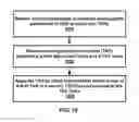 Fig. 20 - Synchronization of unlicensed cell reception of a wireless device
