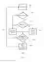 Fig. 03 - Method and apparatus for wireless network data collection