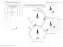 Fig. 01 - Time distance of arrival based mobile device location detection with disturbance scrutiny