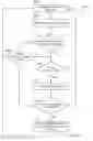 Fig. 29 - Method and system for providing enhanced location based information for wireless handsets using dead reckoning