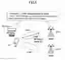 Fig. 05 - User equipment and uplink data transmission method